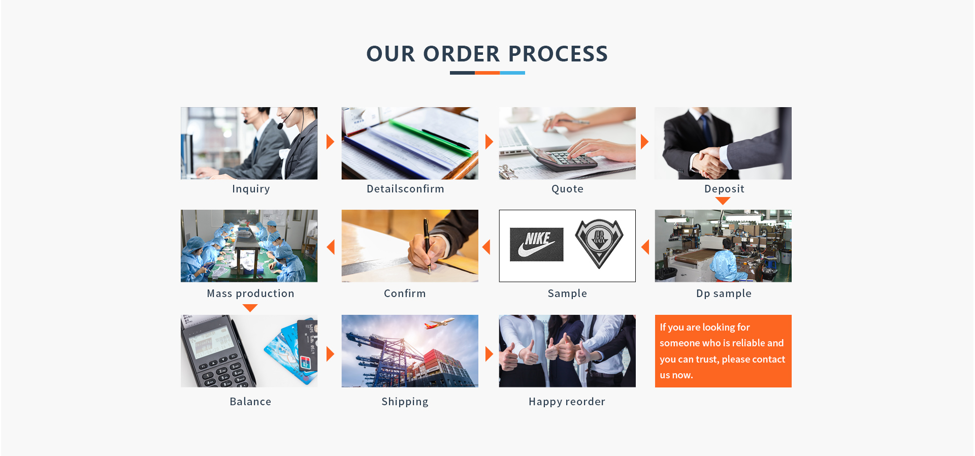 Pephawk's streamlined order process guides you from inquiry to final delivery. We ensure transparency and clarity at every step for a seamless, reliable experience.
